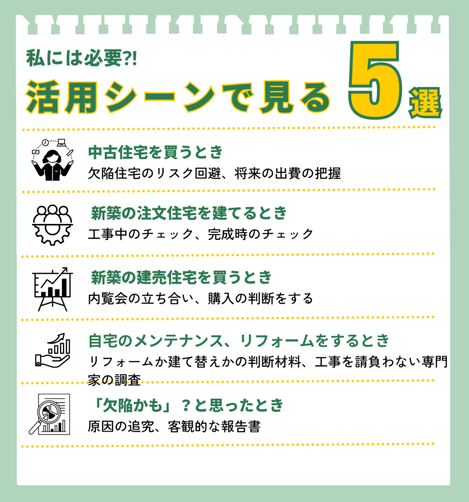 住宅診断を活用シーン５選の図解