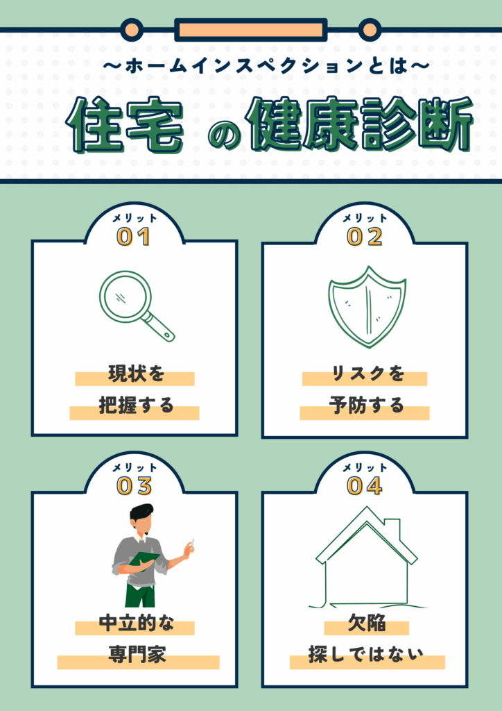 ホームインスペクションを住宅の健康診断に例えた図解