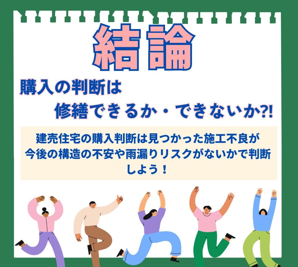「結論:建売住宅の購入判断は、見つかった不具合が修繕できるかどうか」というメッセージを伝える図解。施工不良があっても、将来の構造不安や雨漏りリスクに繋がらない、修繕可能なものであれば問題ない、という判断基準を示している。人々が喜ぶイラストで、納得のいく購入ができることを表現している。