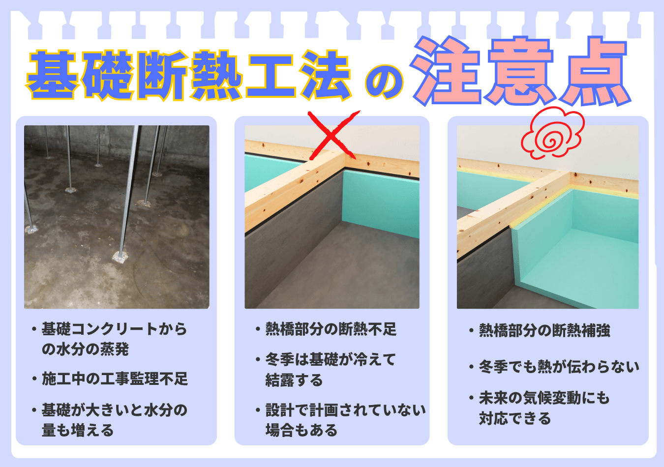 基礎断熱工法の注意点図解