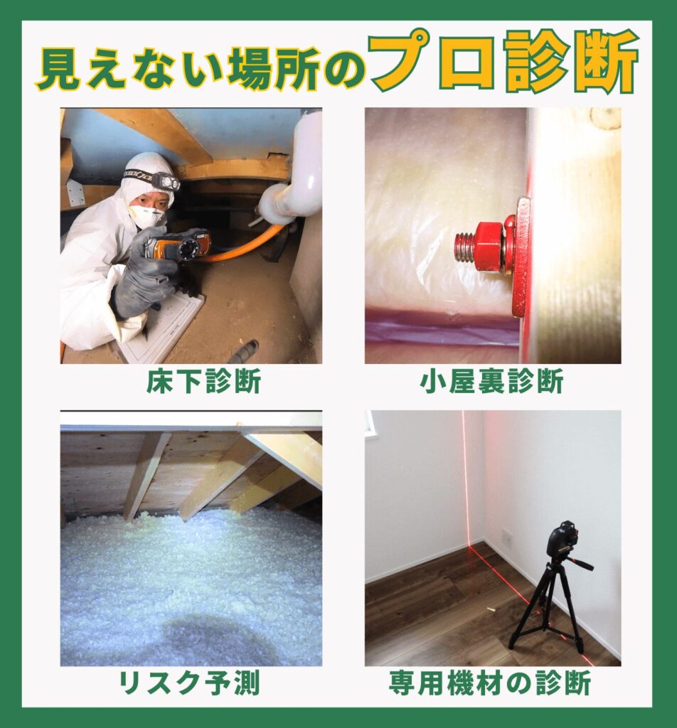 「見えない場所のプロ診断」というタイトルの図解。4枚の写真で構成されており、「床下診断」「小屋裏診断」「リスク予測」「専用機材の診断」の4つのポイントが解説されている。