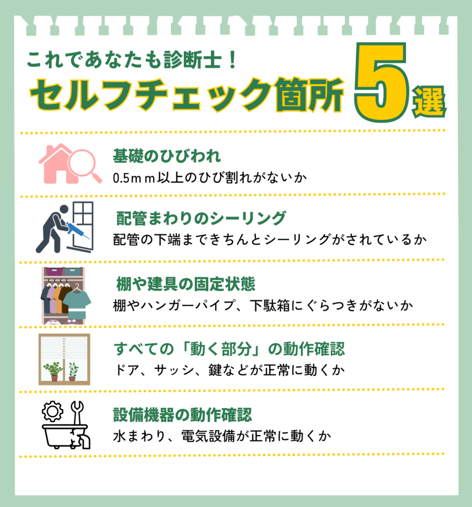 「これであなたも診断士！セルフチェック箇所5選」というタイトルの図解。基礎のひび割れ、配管まわりのシーリング、棚や建具の固定状態、すべての「動く部分」の動作確認、設備機器の動作確認の5つのポイントがアイコンと共に解説されている。