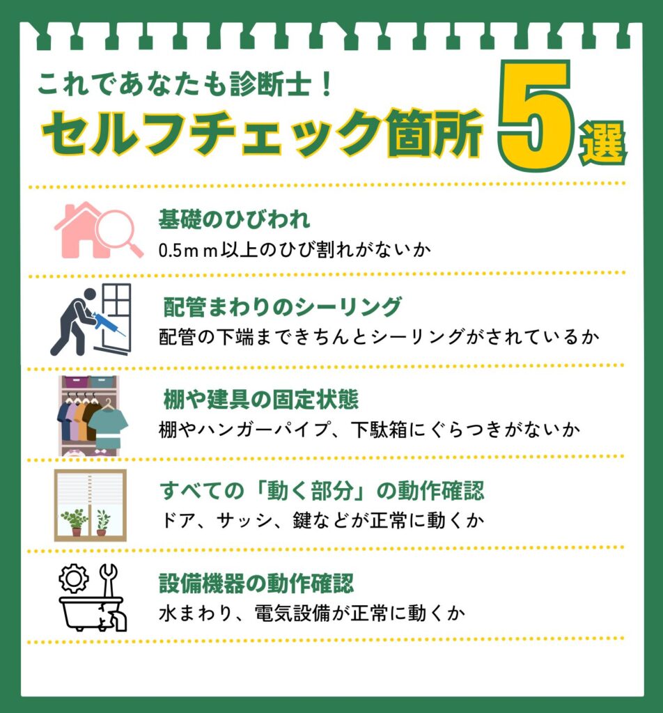 「建売住宅のセルフチェック箇所5選」を解説したチェックリスト図解。1.基礎のひび割れ(0.5mm以上はないか)、2.配管まわりのシーリング、3.棚や建具の固定状態、4.ドアやサッシなど動く部分の動作確認、5.水まわりなど設備機器の動作確認、という5つのポイントを挙げている。