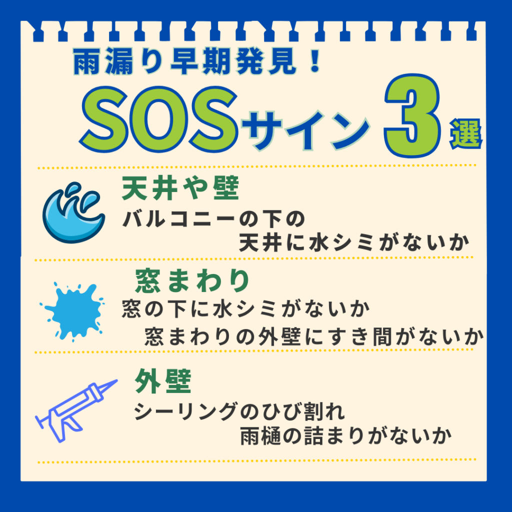 「雨漏り早期発見!SOSサイン3選」を解説したチェックリスト図解。1.天井や壁:バルコニー下の天井に水シミはないか。2.窓まわり:窓の下の水シミや外壁のすき間はないか。3.外壁:シーリングのひび割れや雨樋の詰まりはないか。これら3つの自分でできるチェックポイントをまとめている。