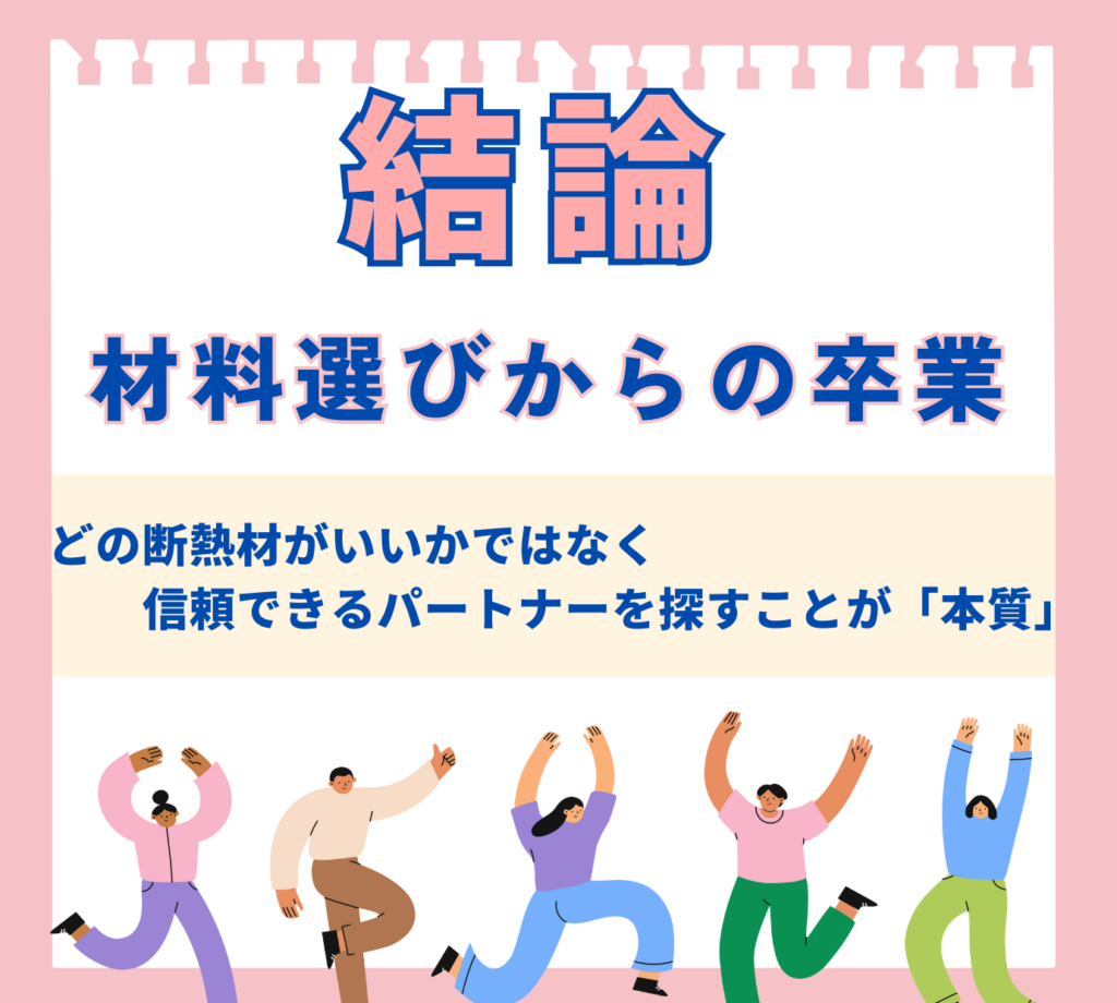 ピンクの背景に、大きな青い文字で「結論 材料選びからの卒業」と書かれた画像。「どの断熱材がいいかではなく 信頼できるパートナーを探すことが「本質」」というメッセージが続き、下部には様々なポーズでジャンプしたり両手を上げたりして喜んでいる、カラフルな服を着た5人の男女のイラストが描かれている。断熱材の性能よりも信頼できる施工パートナー選びが重要という記事の結論を示す図。