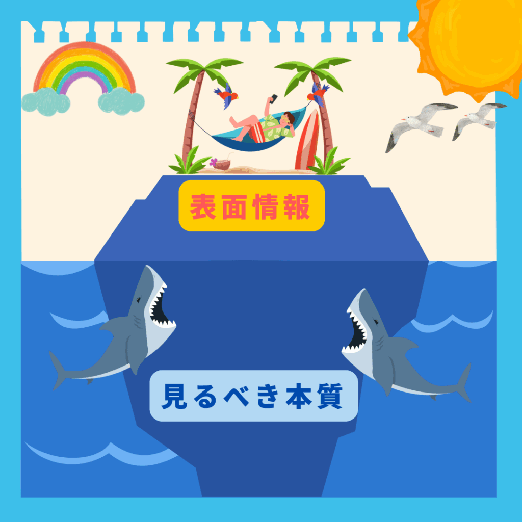 建築会社選びで**「表面情報」ではなく「見るべき本質」に注目する必要性を、海に浮かぶ氷山に例えたイラスト。水面上の氷山の上部には、ハンモックでくつろぐ人物、虹、太陽、カモメ、ヤシの木といった「表面情報」が描かれている。水面下の氷山の底部には、大きく口を開けた2匹のサメのイラストと共に「見るべき本質」**という文字が書かれており、目に見えない部分にこそ危険や重要な情報があることを示唆している。